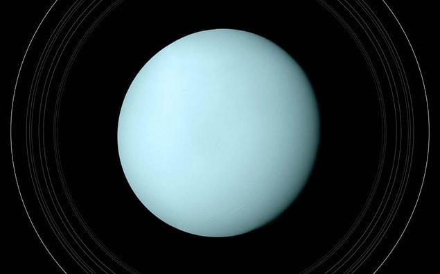 2. Why does Uranus look so smooth compared to other gas giants?