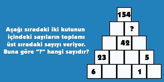 3. Bakalım bu soruya cevabınız ne olacak!