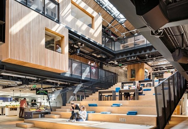 1. Airbnb/Dublin