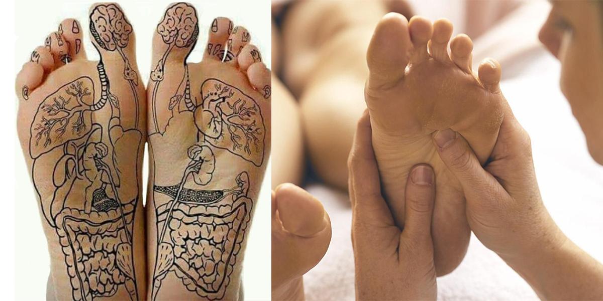 Your Foot Has The Full Map Of Your Body And Here Is How To Read It