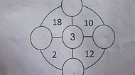 7 Yaşındaki Çocuklara Değil Matematik Profesörlerine Sorulması Gereken İlginç Soru!