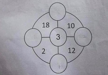 7 Yaşındaki Çocuklara Değil Matematik Profesörlerine Sorulması Gereken İlginç Soru!