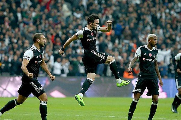 23. Hafta: Beşiktaş - Çaykur Rizespor: 1 - 0