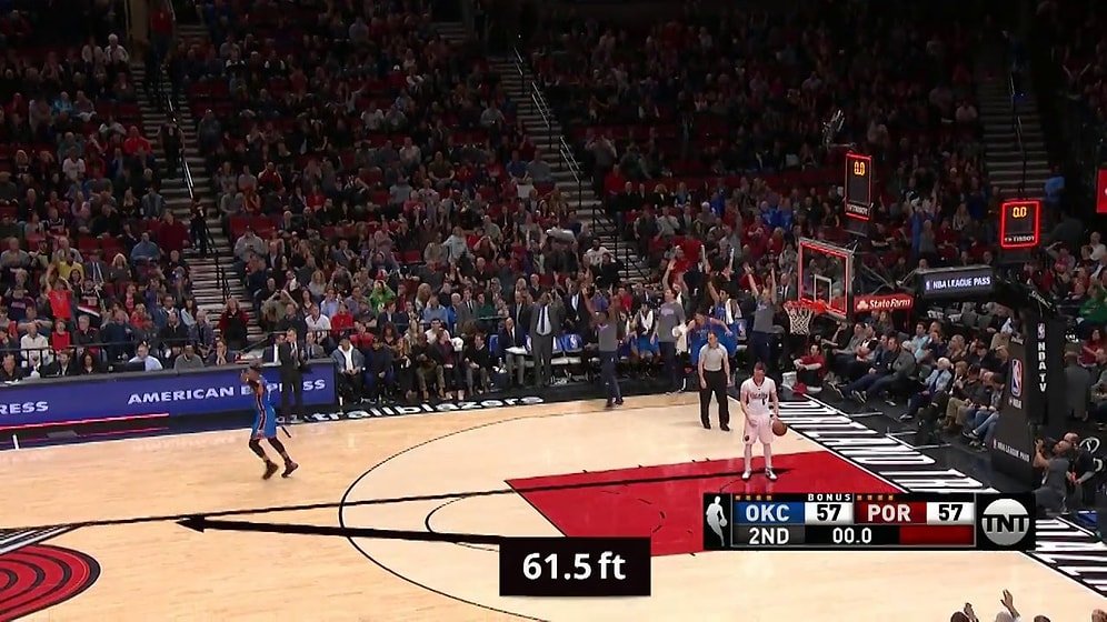 2016-17 NBA Sezonunun En İyi 10 Uzaktan Basketi