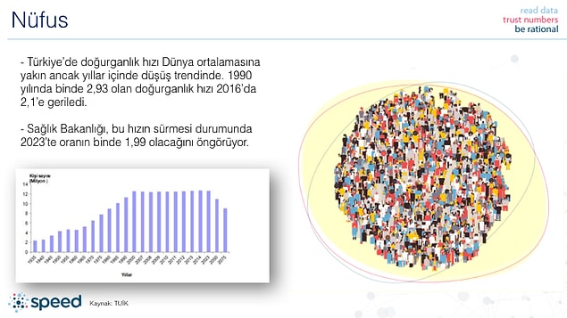 12. Gelelim rakamlarla Türkiye'ye...