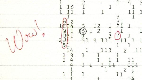Bu fotoğraftaki şey,  fizikçi Jerry R. Ehman'ın o gün incelediği ve  15 Ağustos 1977 tarihli alınan verilerin olduğu döküman.