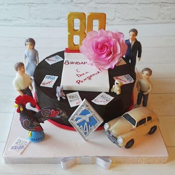 Хотя, по большому счету, не так важно, как будет украшен ваш торт, главное, чтобы он вас радовал!