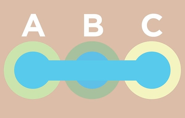 Показать правильный ответ