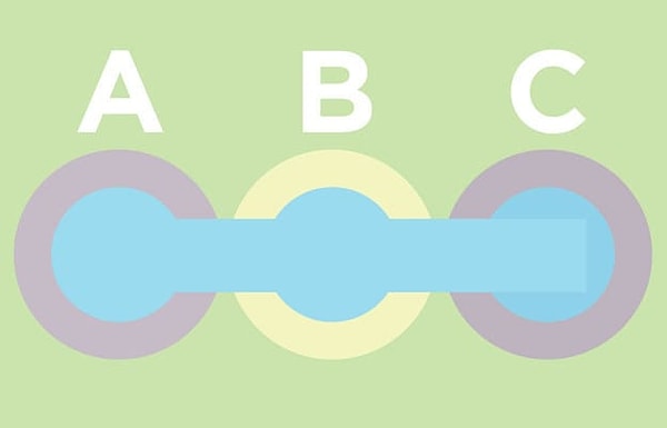 Показать правильный ответ
