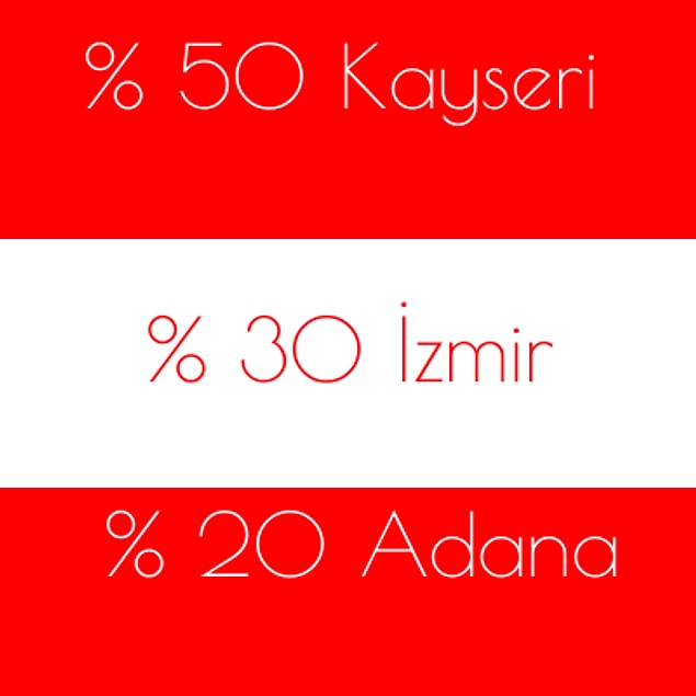 %50 Kayseri %30 İzmir %20 Adana!