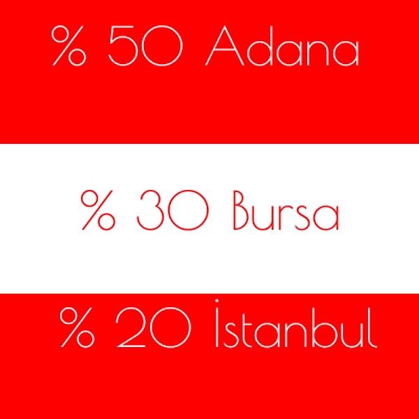%50 Adana %30 Bursa %20 İstanbul!