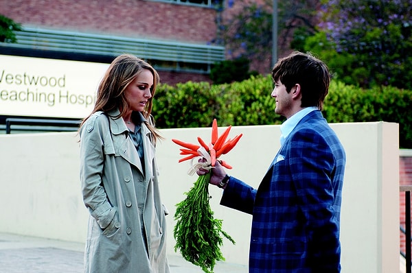 2. Каким будет ваше первое свидание?