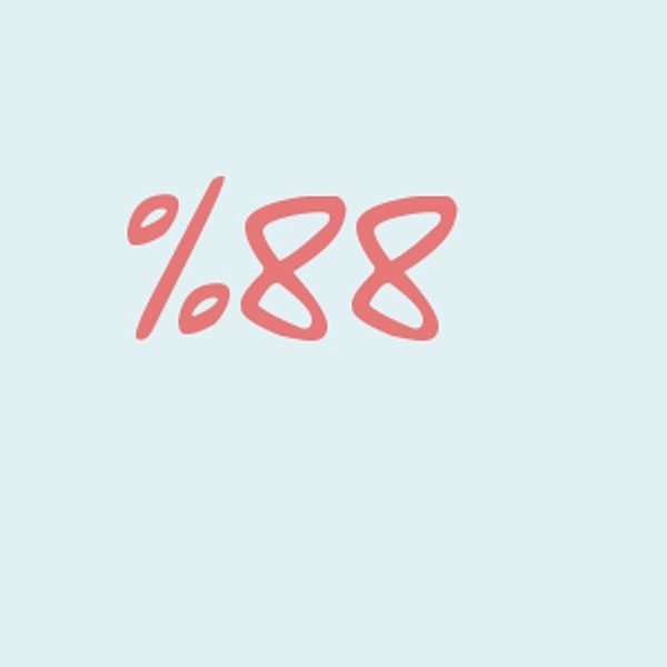 У вас много общего! Действуйте!