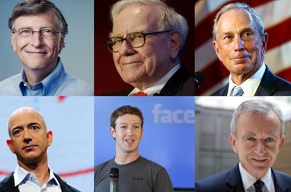 Onu takip edenler ise; 82.7 milyar dolarla Amanco Ortega, 74.5 milyar dolarla Warren Buffet ve Mark Zuckerberg.