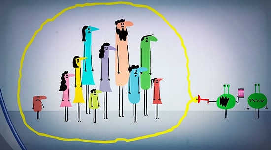 Tutsak Şapkası Bilmecesini Çözebilir misiniz?