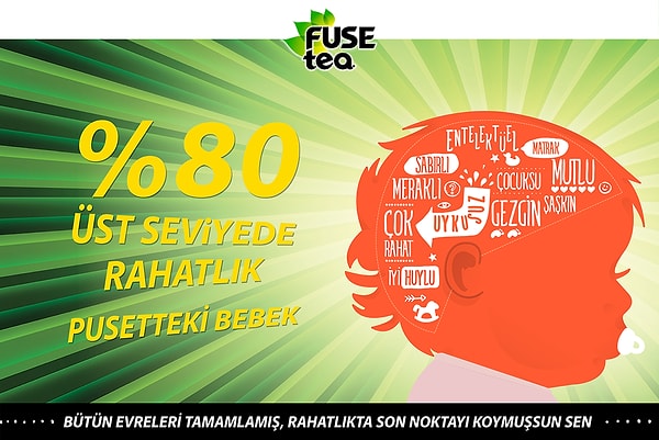 Вы 80% любитель комфорта!