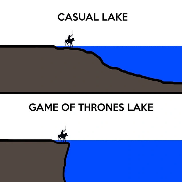 Обычное озеро VS озеро в "Игре престолов"