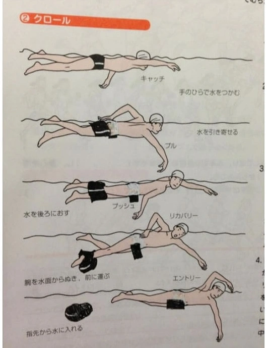 Как занять себя во время урока - wikiHow