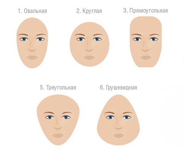 Выберите свою форму лица: