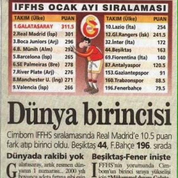21. Dünya sıralamasında 1. sıraya yükselen ilk Türk takımı.