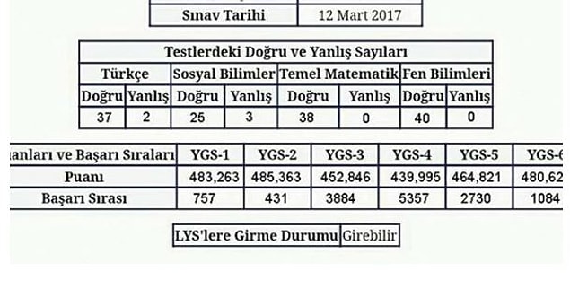 Belgede hane sayılarını şaşırmış