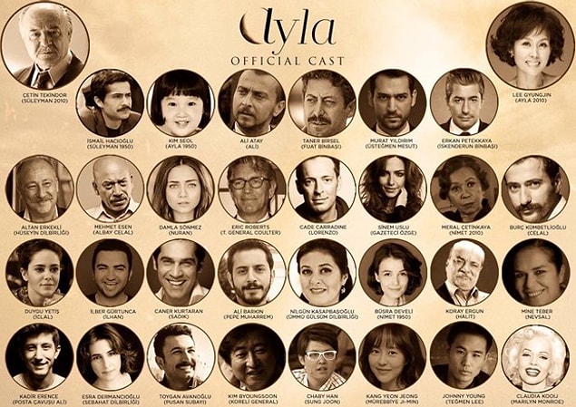 13. Türkiye’nin Oscar adayı Ayla, 42. Toronto Uluslararası Film Festivali'nde gösterildi ve ayakta alkışlandı.
