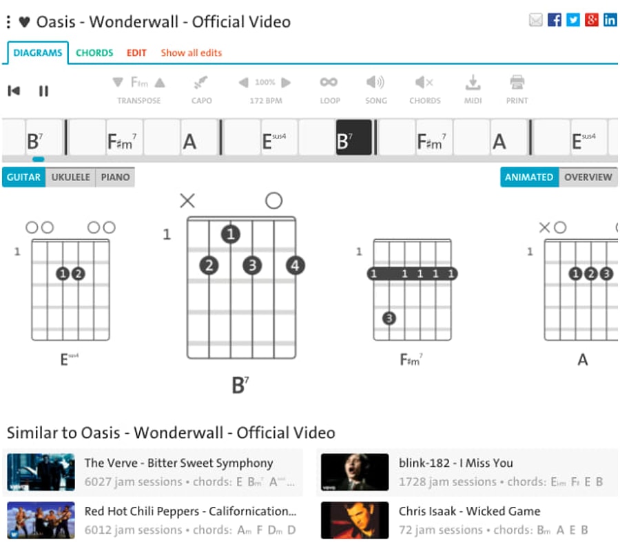 Chordify – chords for any song. Dot net core logo. Protobuf grpc. Chordify. Chordify.