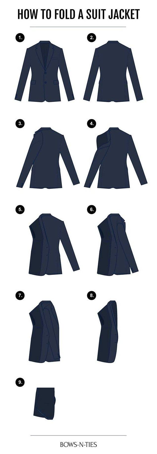 19. Eğer takım elbisenizle seyahat ediyorsanız, işte ceketi katlamanın doğru yolu: