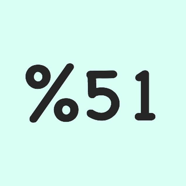 %51!