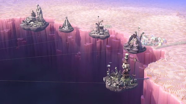 7. Что представляют собой эти островки?