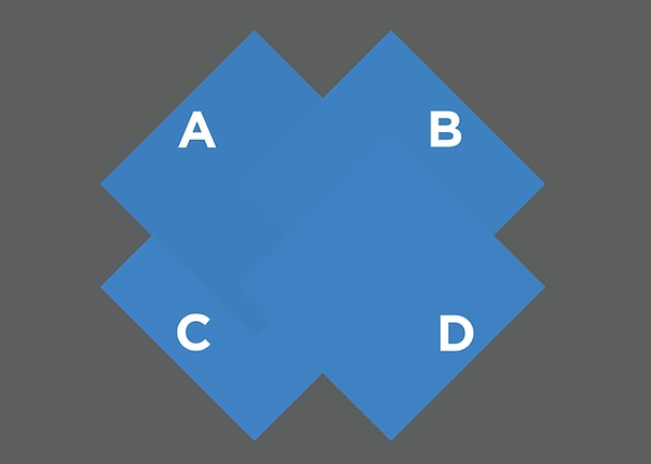 6. Что лежит поверх остальных?