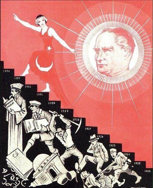 3. Türkiye Cumhuriyeti'nin kuruluş serüveni.