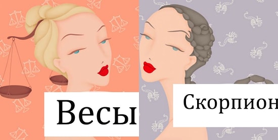 Тест: Какая ваша самая притягательная черта характера, согласно знаку зодиака?