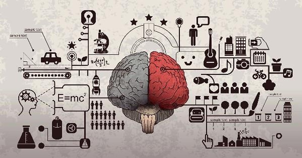 8 Soruda Sende Hangi Zeka Türünün Daha Baskın Olduğunu Söylüyoruz!