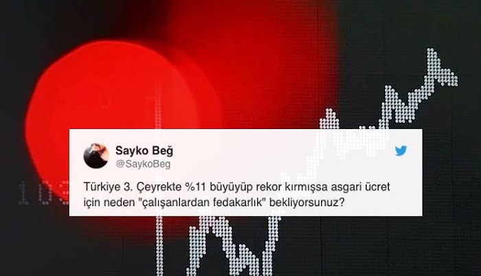 Peki Rekor Büyüme Asgari Ücrete Yansıyacak mı?