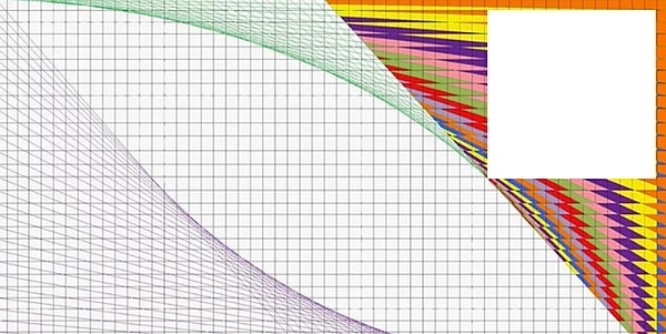 4. Заполните место пробела: