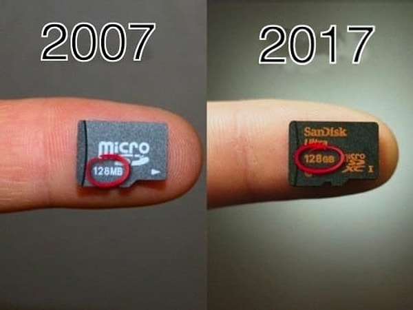 15. 128 мб тогда и 128 гб сейчас: