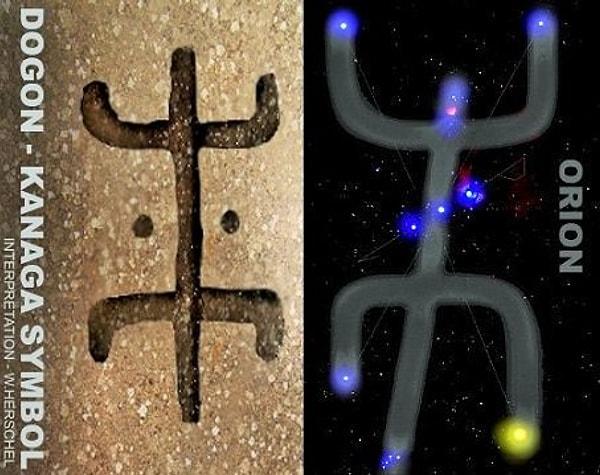 7. Son olarak yine bazı bilim insanlarına göre bu sembol aslında Orion takım yıldızının sembolüdür.