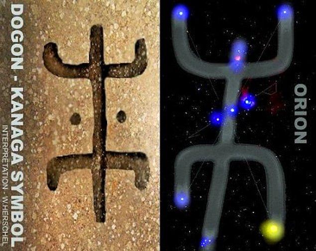7. Son olarak yine bazı bilim insanlarına göre bu sembol aslında Orion takım yıldızının sembolüdür.