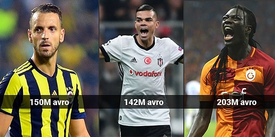 İlk 20’de Türkiye’den 3 Kulüp Var! Avrupa Futbolunun En Borçlu Üçüncü Ülkesi Türkiye