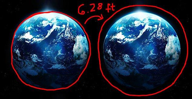 13. Dünyanın etrafını saracak kadar uzun bir ipiniz olduğunu düşünün. İpin uzunluğu 40.07428 km'dir. İpi eğer uzatmak ve zeminden 30 cm yukarıda durmasını isterseniz yalnızca 191 cm ipe daha ihtiyacınız olacaktır.