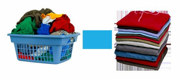 15. Как складывать одежду? Когда мыть посуду? Что и где должно стоять в холодильнике?