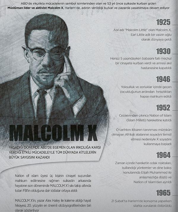 Malcolm X'in mücadele ile geçen yaşamının kısa öyküsü 👇