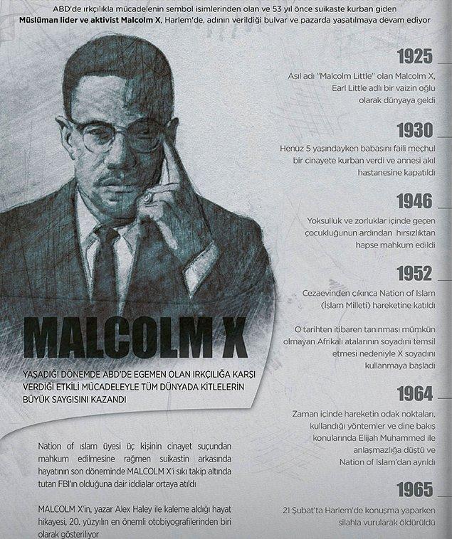 Malcolm X'in mücadele ile geçen yaşamının kısa öyküsü 👇
