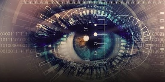 Тест: Что глаза расскажут о вашем характере?