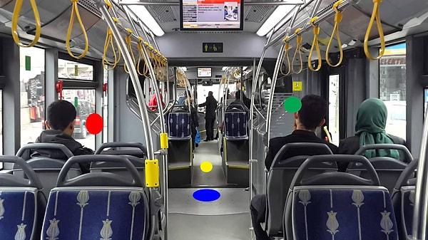 3. Durağa otobüs yanaştı ve koltuklar dolu, işaretli yerlerden hangisinde ayakta durursun?