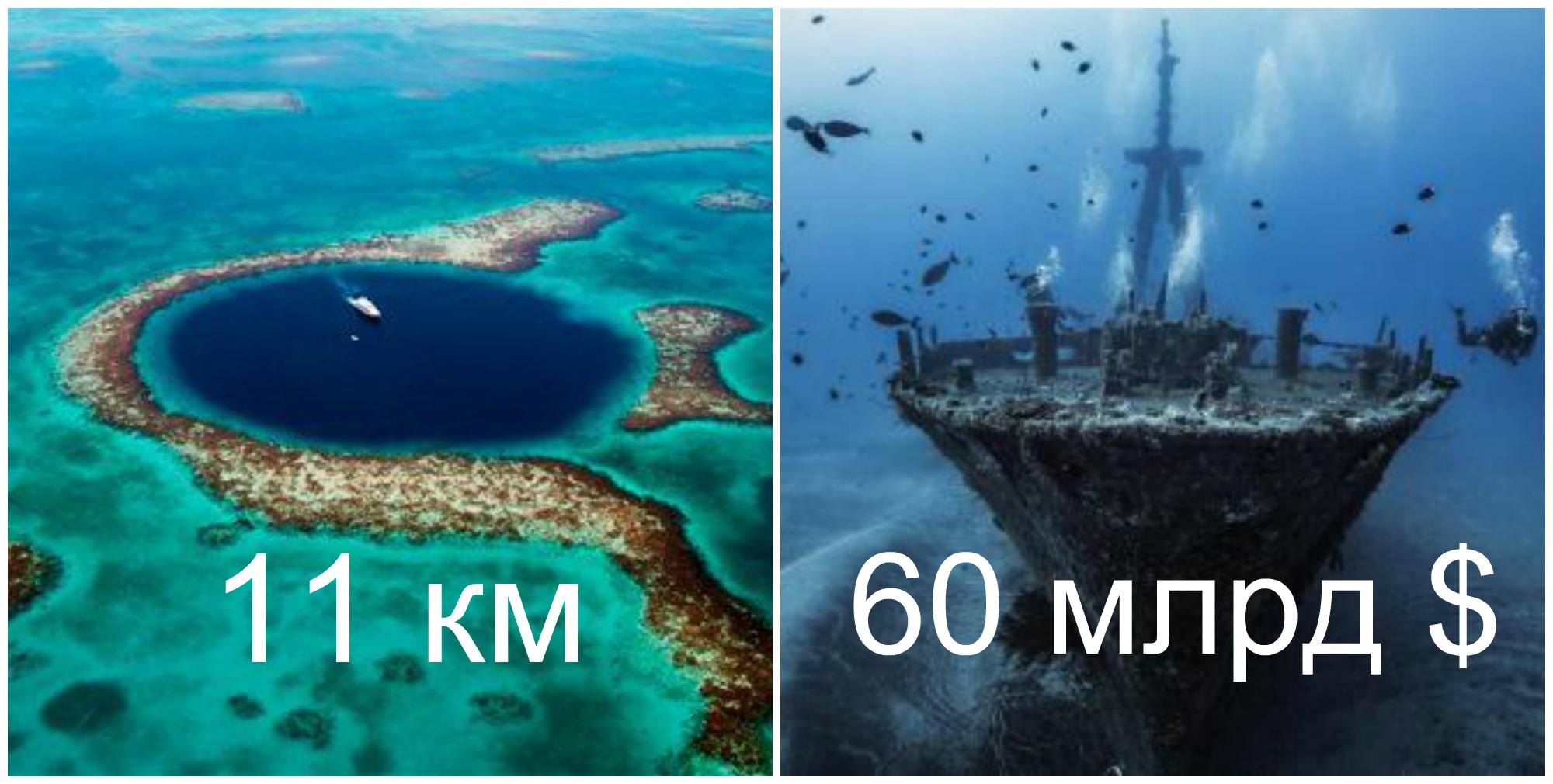 15 фактов о Мировом океане, после прочтения которых вы еще долго будете сидеть в раздумьях