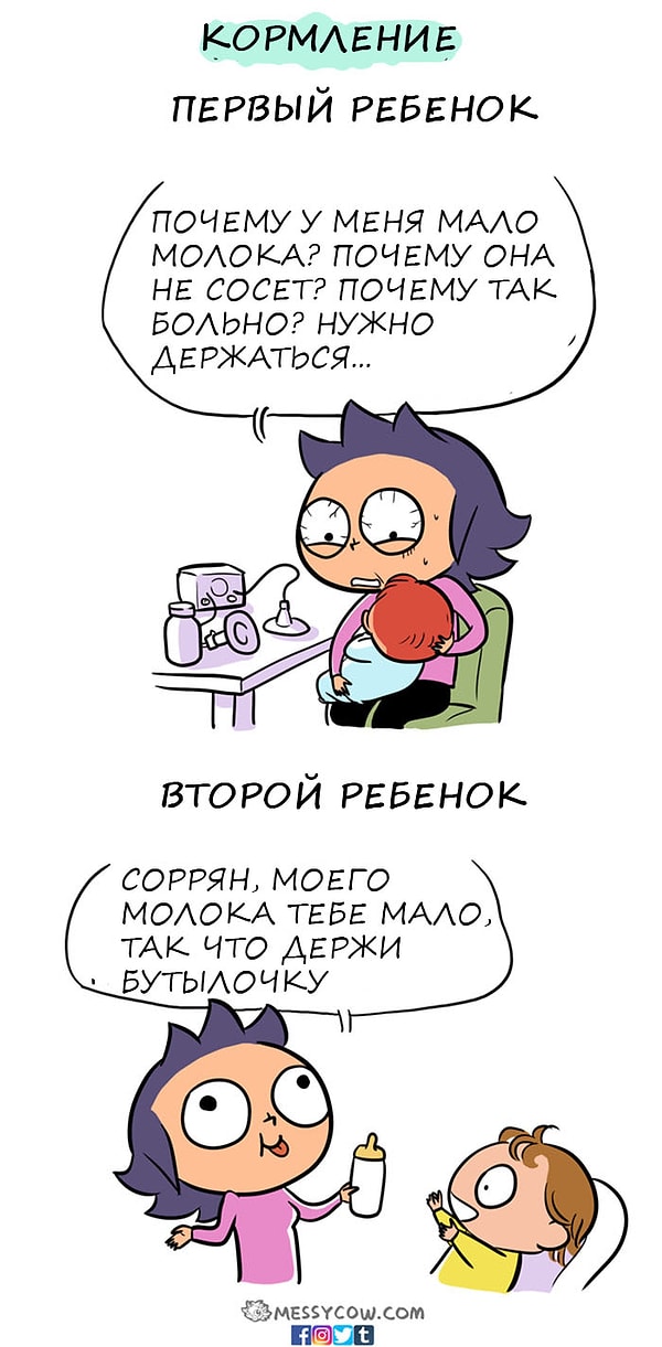 9. Кормление