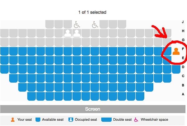 2. По этой причине вы обычно выбираете места ближе к выходу, поскольку не хотите беспокоить других зрителей своими походами в туалет.