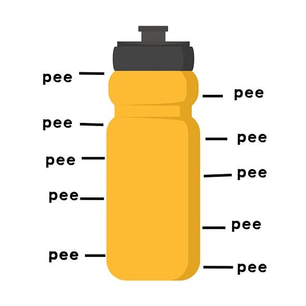 5. Ежедневный минимум употребления воды, рекомендованный врачами, - это немыслимое страдание!